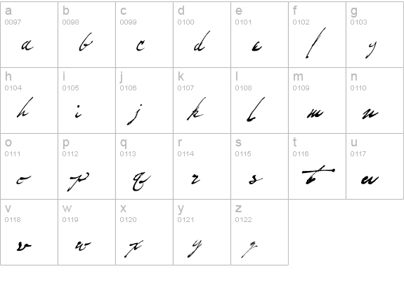 Fountain Pen Frenzy lowercase a-z preview