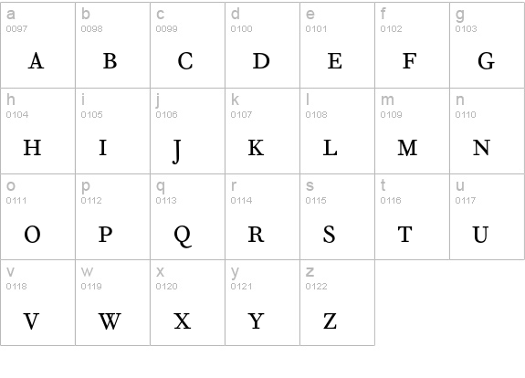 Fournier MT Regular Small Caps & Old Style Figures lowercase a-z preview