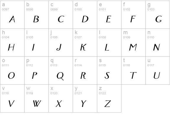 FoxTrot Italic lowercase a-z preview
