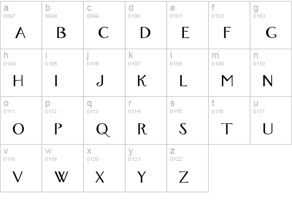 FoxTrot Regular lowercase a-z preview