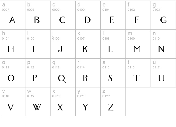 FoxTrotMedium lowercase a-z preview