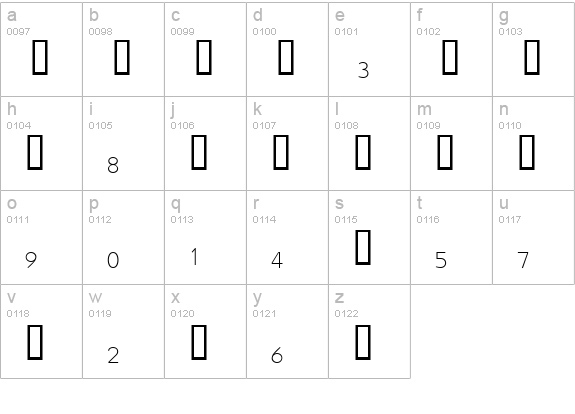FractionsHelper lowercase a-z preview