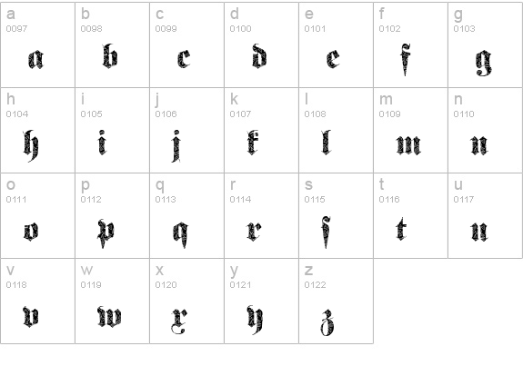 FrakturBrokenGlass2-Regular lowercase a-z preview