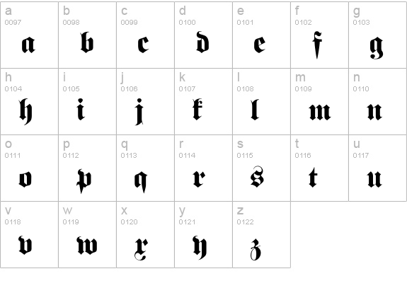 FrakturFont lowercase a-z preview