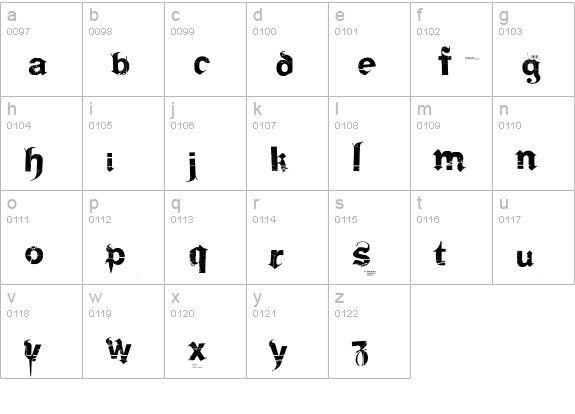 Frakturika lowercase a-z preview