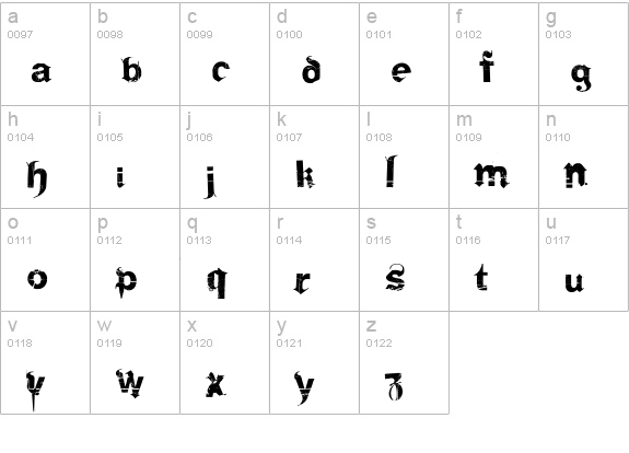 Frakturika Spamless lowercase a-z preview