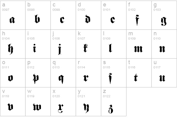FrakturInkjet2-Regular lowercase a-z preview