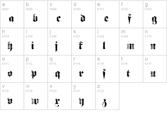 FrakturSawmill-Regular lowercase a-z preview