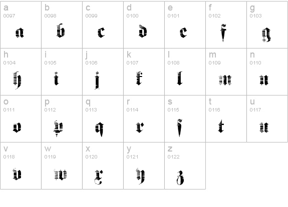 FrakturSawmill2-Regular lowercase a-z preview