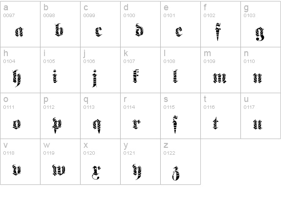 FrakturWinding-Regular lowercase a-z preview