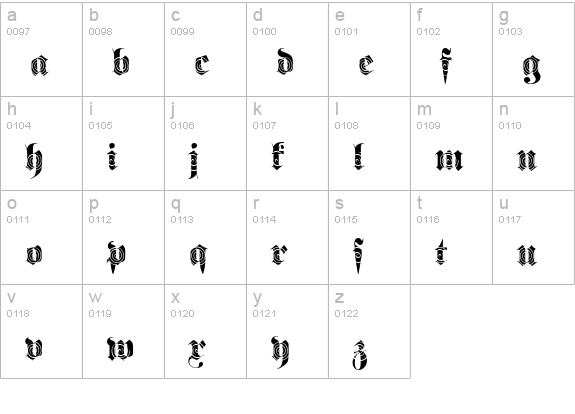 FrakturWinding2-Regular lowercase a-z preview