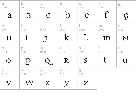 Frances Uncial lowercase a-z preview