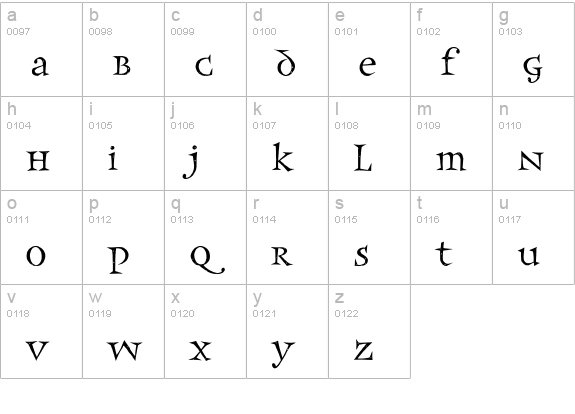 Frances Uncial Std lowercase a-z preview