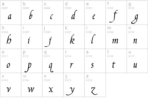 FranciscoLucas Llana lowercase a-z preview