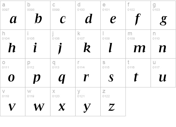 FrancoisBoldItalic lowercase a-z preview