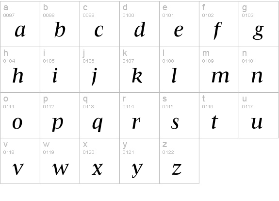 FrancoisMediumItalic lowercase a-z preview