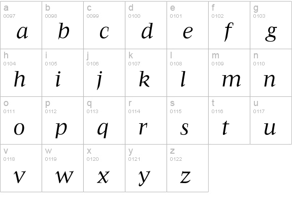 FrancoisRegularItalic lowercase a-z preview