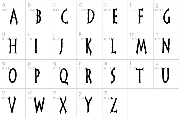 FrankenDork lowercase a-z preview