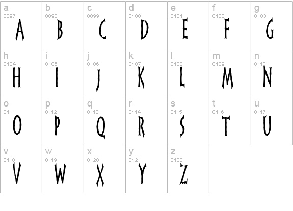 FrankenDork Tall lowercase a-z preview