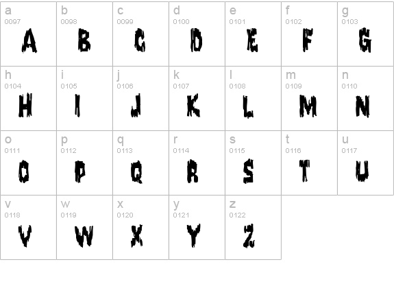 Frankenstein MF lowercase a-z preview