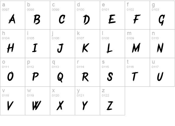 Frankentype Personal Use Only lowercase a-z preview
