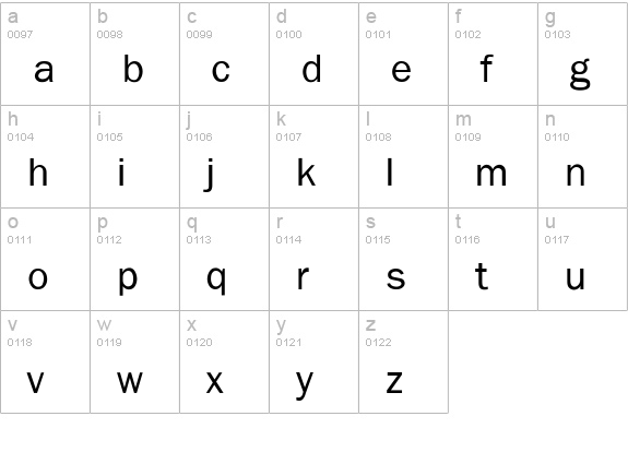 FranklinGothic-Light lowercase a-z preview