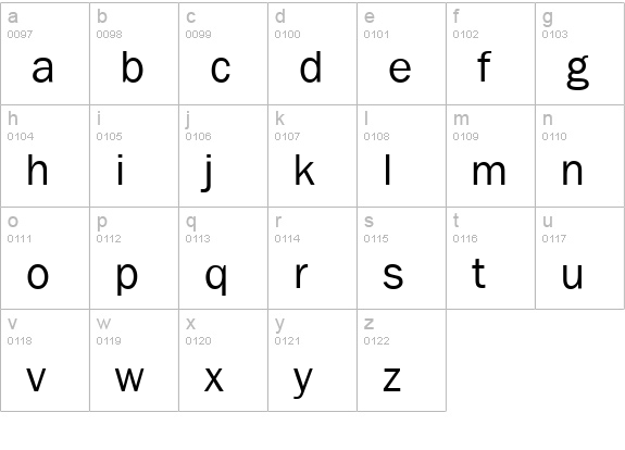 FranklinGothicNew-Regular lowercase a-z preview