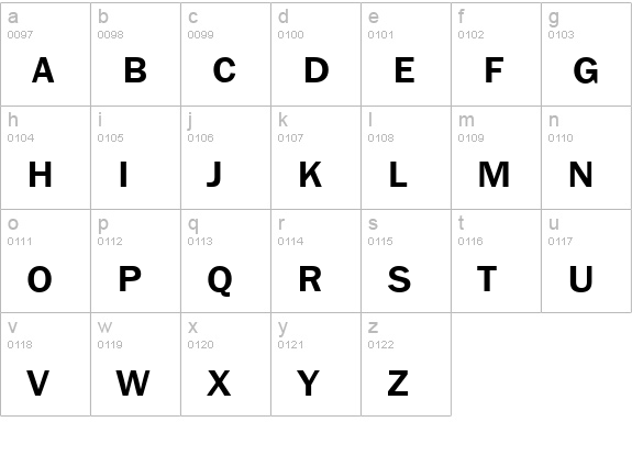 FranklinGothicNewSmc-Medium-Regular lowercase a-z preview