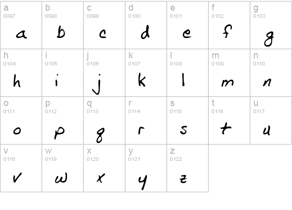 FranklinsHand Regular lowercase a-z preview
