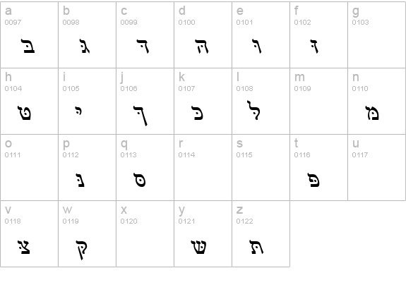 FrankRuehl Backslanted Italic lowercase a-z preview