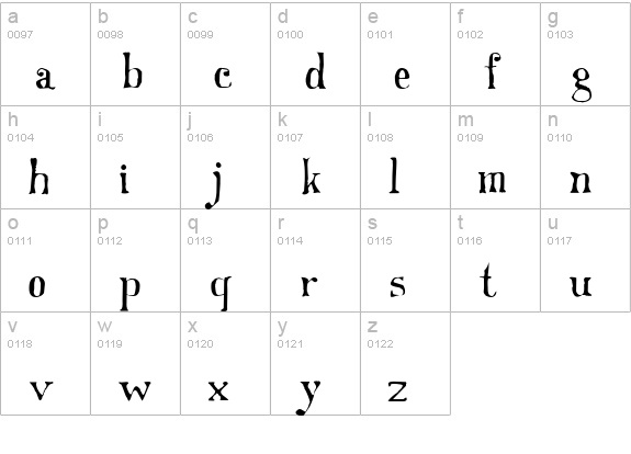 Franks lowercase a-z preview