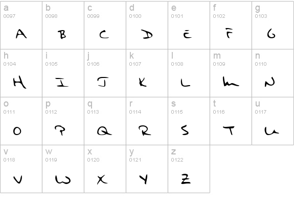 FranksHand Regular lowercase a-z preview