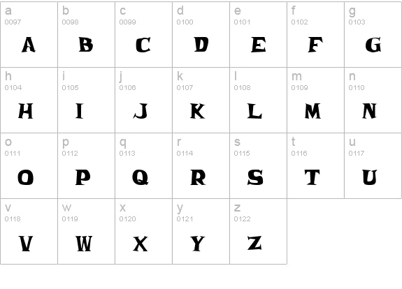 Frantic JL lowercase a-z preview