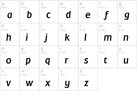 Frascati-Italic lowercase a-z preview