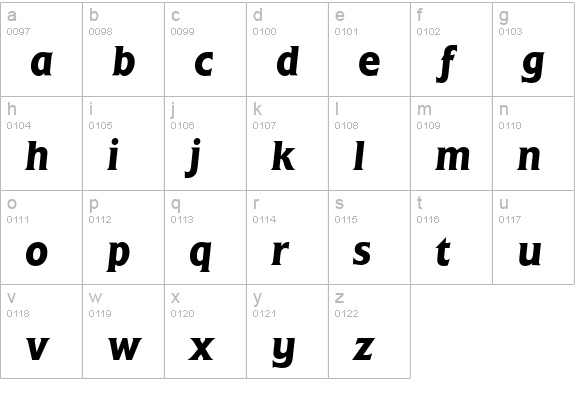 Frascati-Medium-Italic lowercase a-z preview
