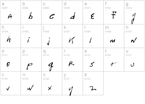 FrasiersHand Regular lowercase a-z preview