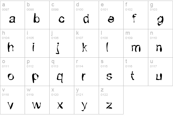 FreakedArial lowercase a-z preview