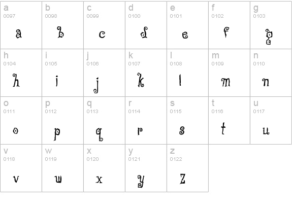 Freakshow-RealScary lowercase a-z preview