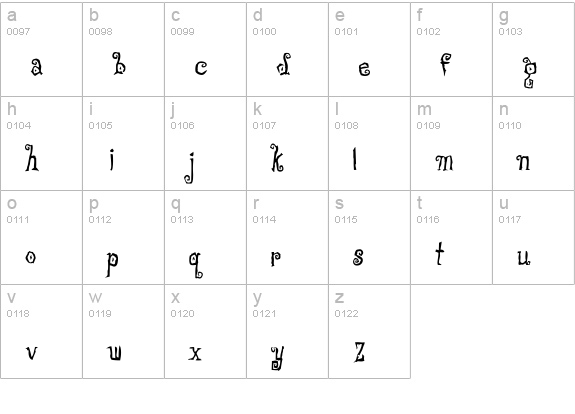 Freakshow-RealScaryA lowercase a-z preview