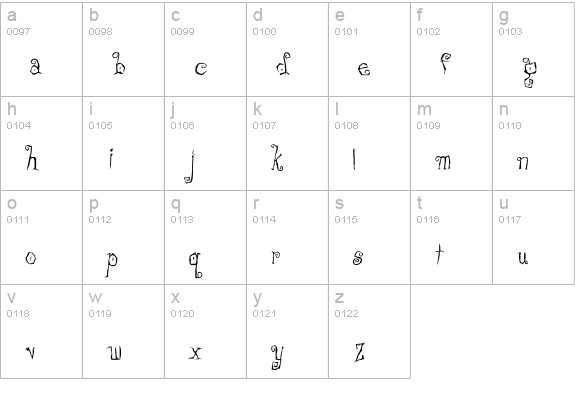 Freakshow-Scary lowercase a-z preview