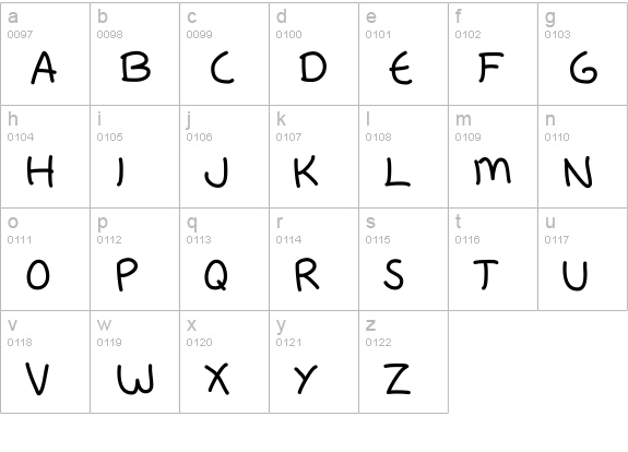 Fredfont lowercase a-z preview
