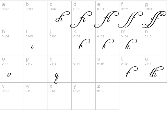 Freebooter Script - Alts lowercase a-z preview