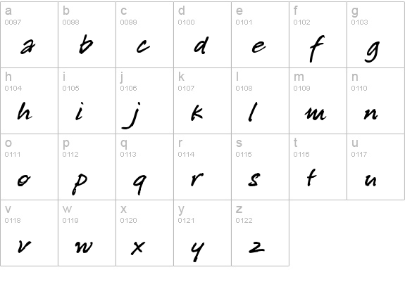 Freely lowercase a-z preview