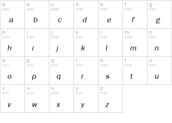 FreesiaUPC Italic lowercase a-z preview