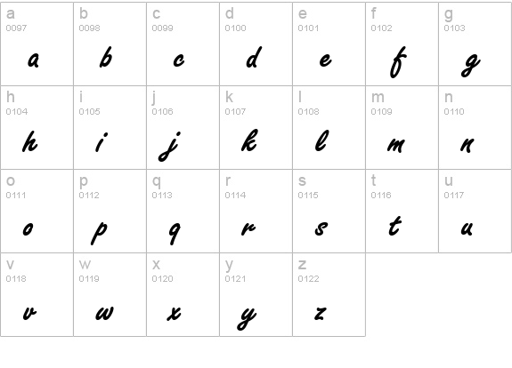 FreestyleScrDEE Bold lowercase a-z preview