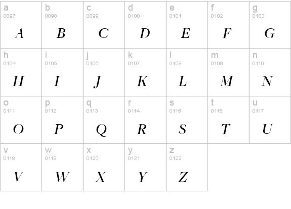 FreightBigBookItalicSC lowercase a-z preview