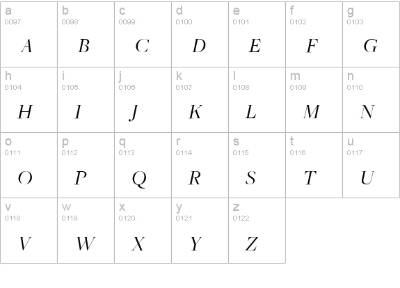 FreightBigLightItalicSC lowercase a-z preview