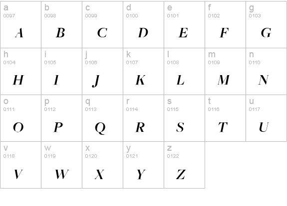 FreightBigMediumItalicSC lowercase a-z preview