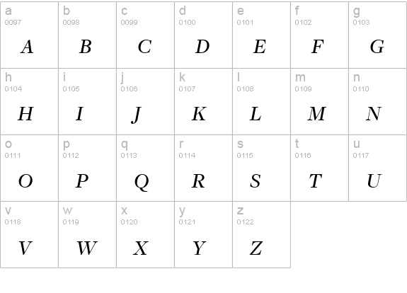 FreightDispBookItalicSC lowercase a-z preview