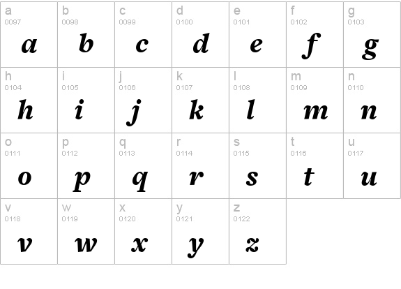 FreightText BlackItalic lowercase a-z preview